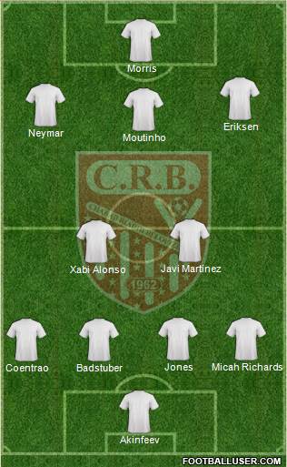 Chabab Riadhi Belouizdad Formation 2013