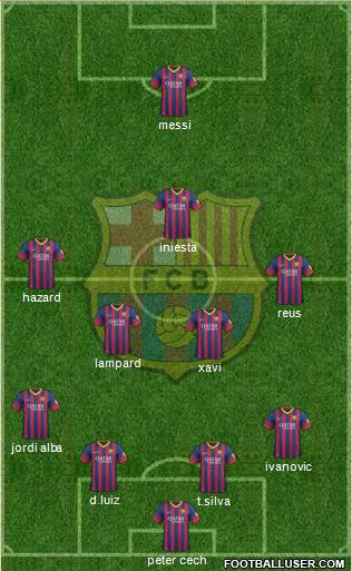 F.C. Barcelona Formation 2013