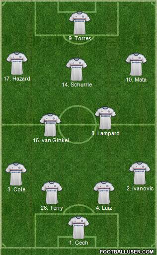 Chelsea Formation 2013