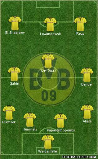 Borussia Dortmund Formation 2013