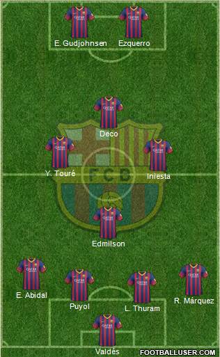 F.C. Barcelona Formation 2013
