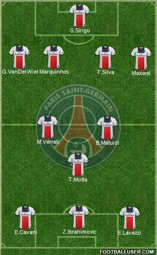 Paris Saint-Germain Formation 2013