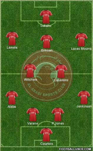 Al-Arabi Sports Club (QAT) Formation 2013