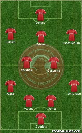 Al-Arabi Sports Club (QAT) football formation