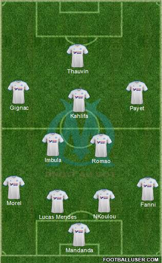 Olympique de Marseille Formation 2013