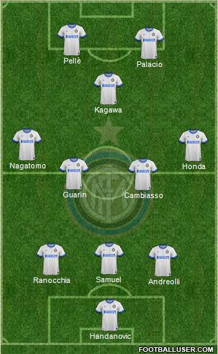 F.C. Internazionale Formation 2013