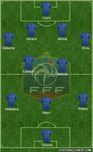 France Formation 2013