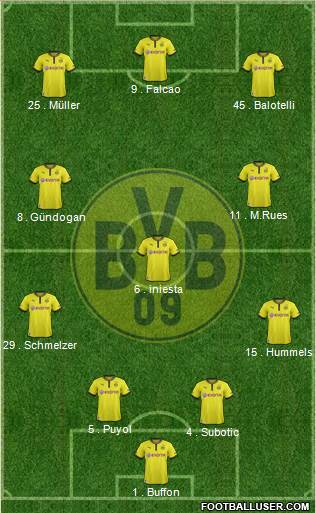 Borussia Dortmund Formation 2013