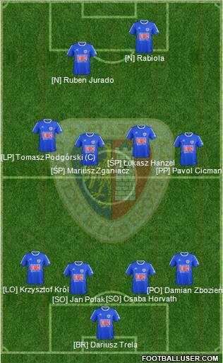 Piast Gliwice Formation 2013