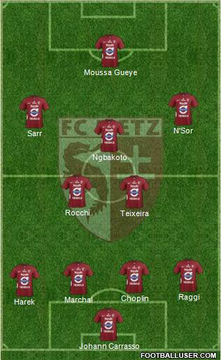 Football Club de Metz Formation 2013