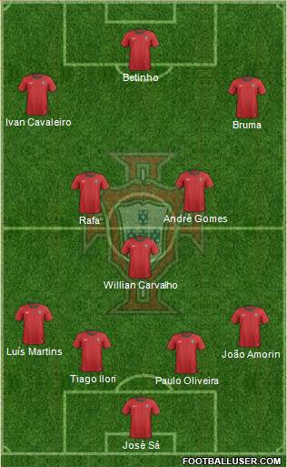 Portugal Formation 2013