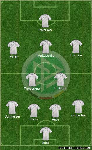 Germany Formation 2013