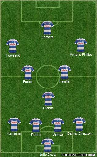 Queens Park Rangers Formation 2013