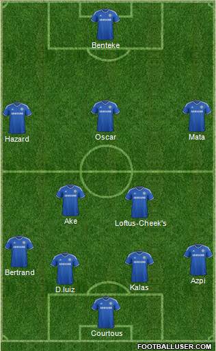 Chelsea Formation 2013