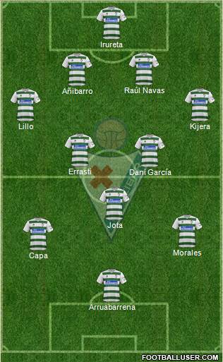 S.D. Eibar S.A.D. football formation