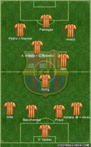 F.C. Barcelona Formation 2013