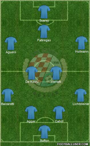 HNK Orasje Formation 2013
