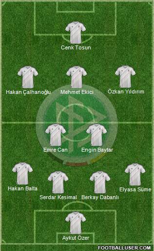 Germany Formation 2013