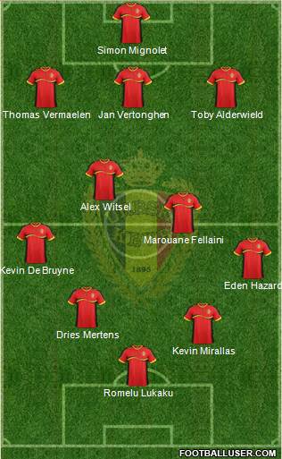 Belgium Formation 2013