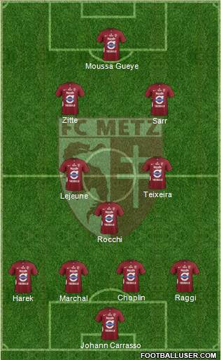 Football Club de Metz Formation 2013