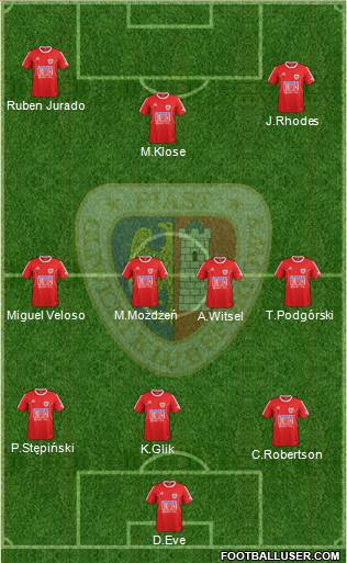 Piast Gliwice football formation