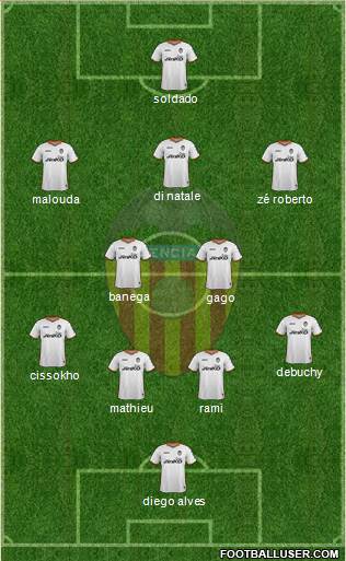 Valencia C.F., S.A.D. Formation 2013