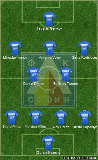 Levski (Sofia) Formation 2013