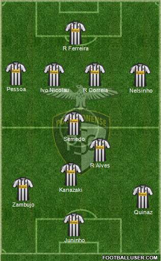 Portimonense Sporting Clube Formation 2013
