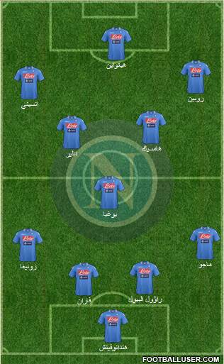 Napoli Formation 2013