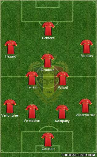 Belgium Formation 2013