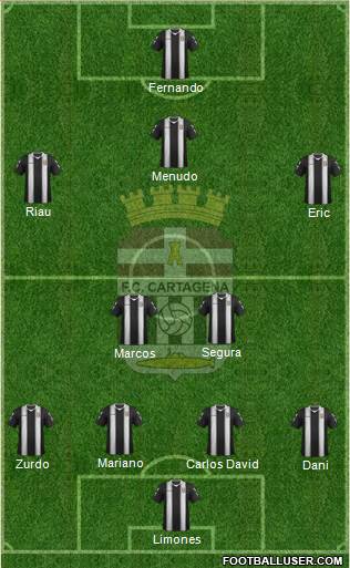 F.C. Cartagena Formation 2013