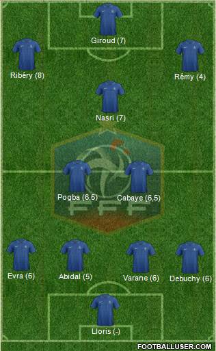 France Formation 2013