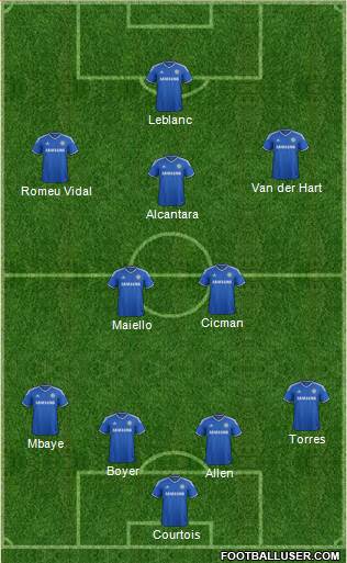 Chelsea Formation 2013