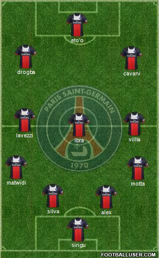 Paris Saint-Germain Formation 2013