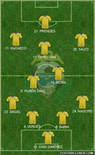 A.D. Alcorcón Formation 2013