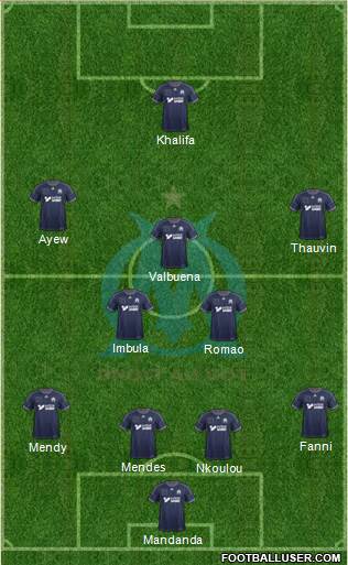 Olympique de Marseille Formation 2013