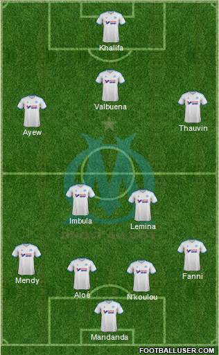 Olympique de Marseille Formation 2013