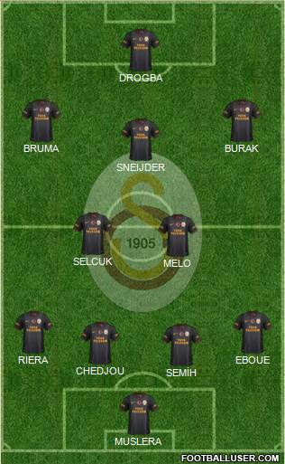 Galatasaray SK Formation 2013