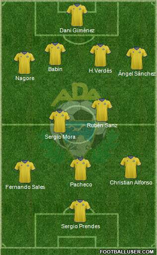 A.D. Alcorcón Formation 2013