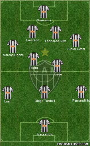 C Atlético Mineiro Formation 2013