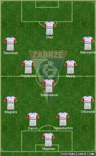 Gornik Zabrze Formation 2013