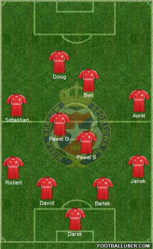 Wisla Krakow Formation 2013