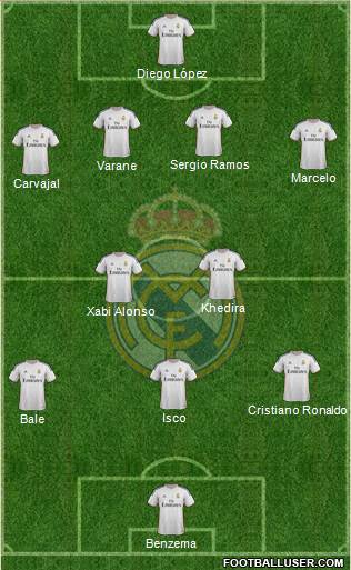 Real Madrid C.F. Formation 2013