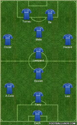 Chelsea Formation 2013