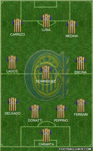 Rosario Central Formation 2013
