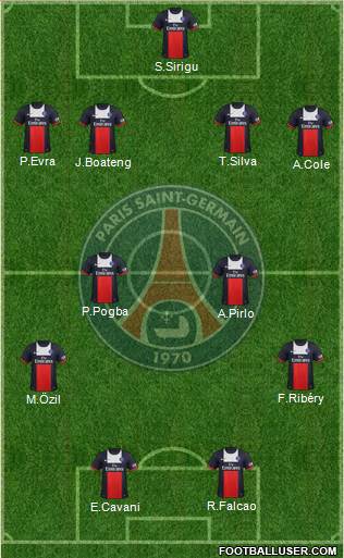 Paris Saint-Germain Formation 2013
