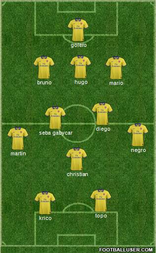 Arsenal Formation 2013