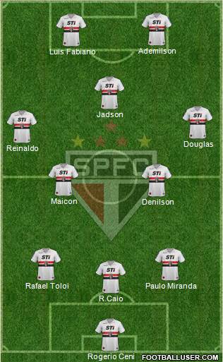 São Paulo FC Formation 2013