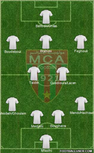 Mouloudia Club d'Alger Formation 2013