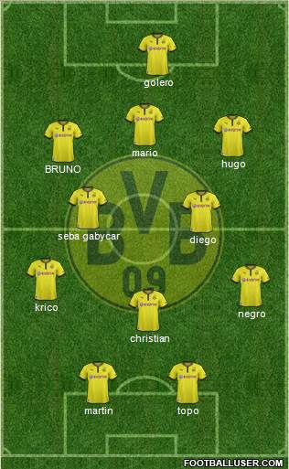 Borussia Dortmund Formation 2013